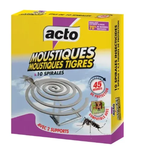 Image produit